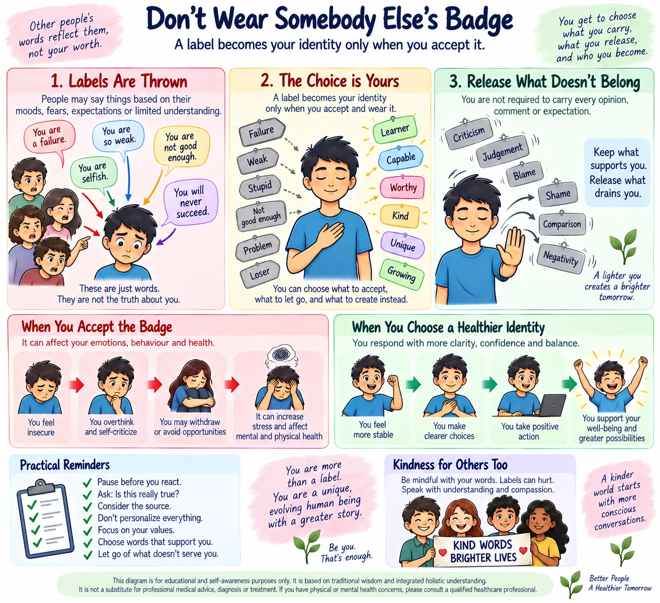 Don't wear somebody else's badge, a label becomes your identity only when you accept it